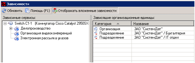 Управление изменениями.png Управление изменениями.png