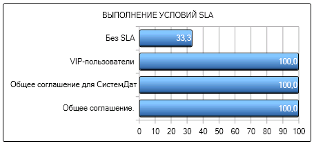 SLA8.png