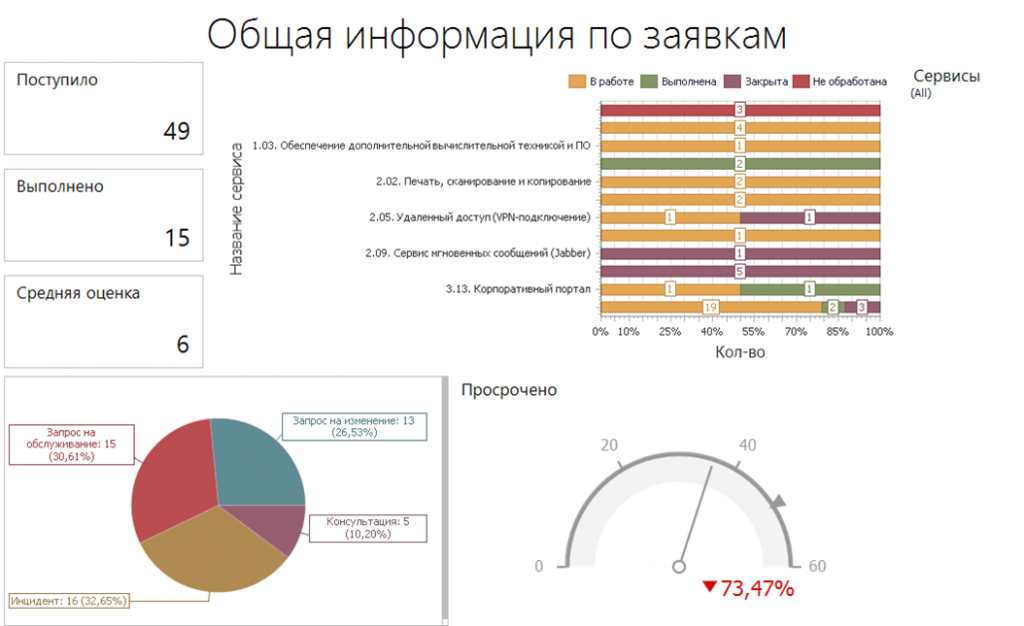 stat_SD.png stat_SD.png