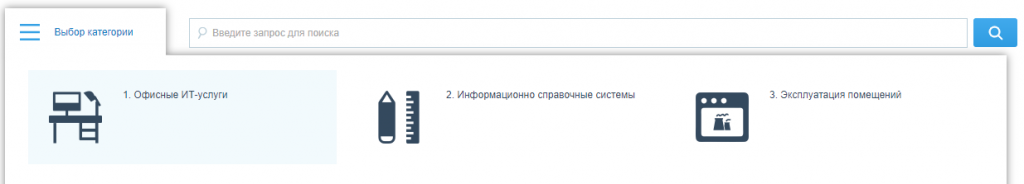 Каталог ИТ-сервисов